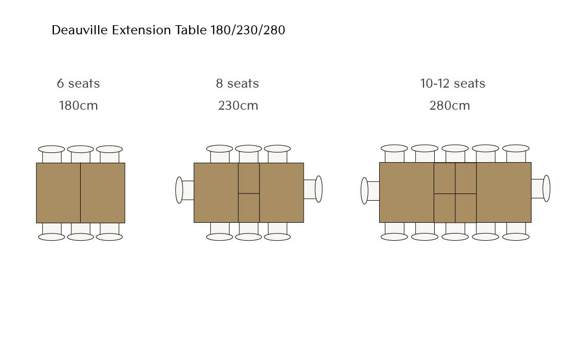 Deauville Extension Dining Table 180-280cm - Toffee Parquetry