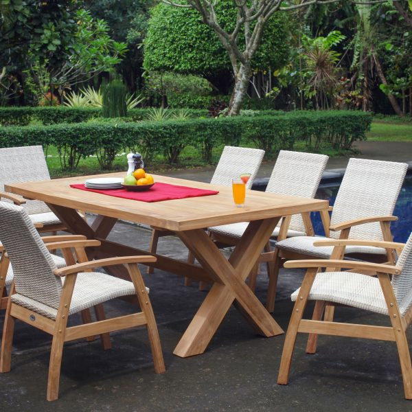 All About Teak